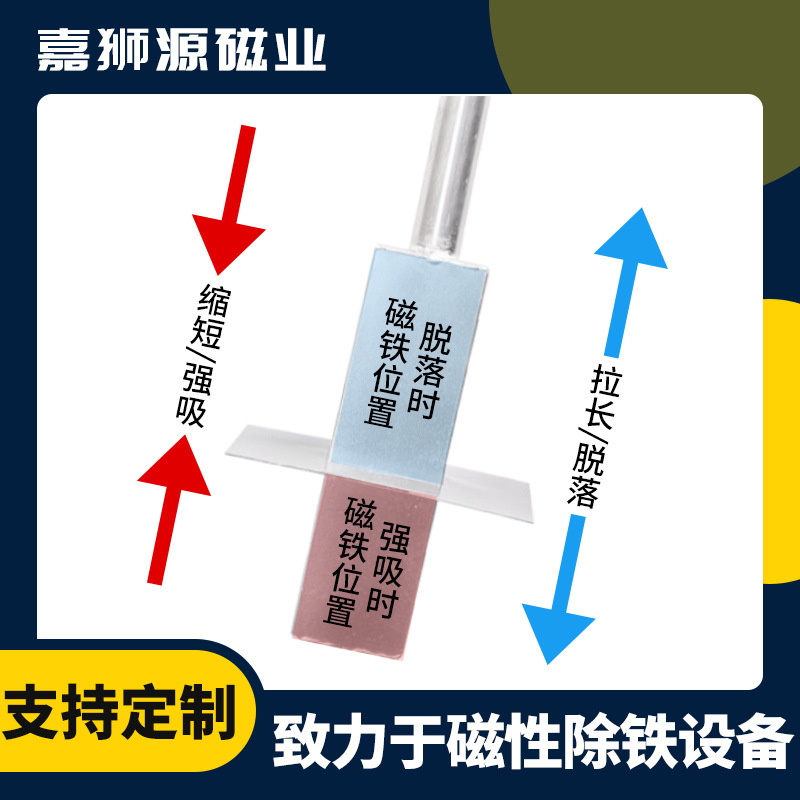 Telescopic Strong Magnetic Iron Picker, Manual Permanent Magnetic Iron Picker, Super Strong Magnetic Iron Nail, Iron Chip, Aluminum Film Cleaner