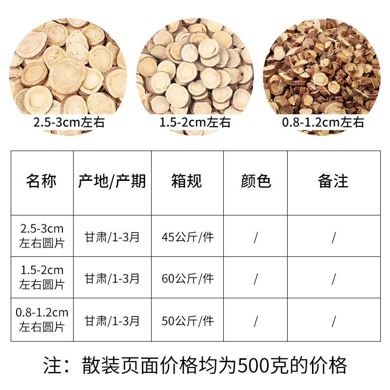 Wholesale Licorice Bulk Licorice Tablets Chinese Medicinal Materials and Food Homologous Gansu Red Licorice Tablets 500g Source Manufacturer