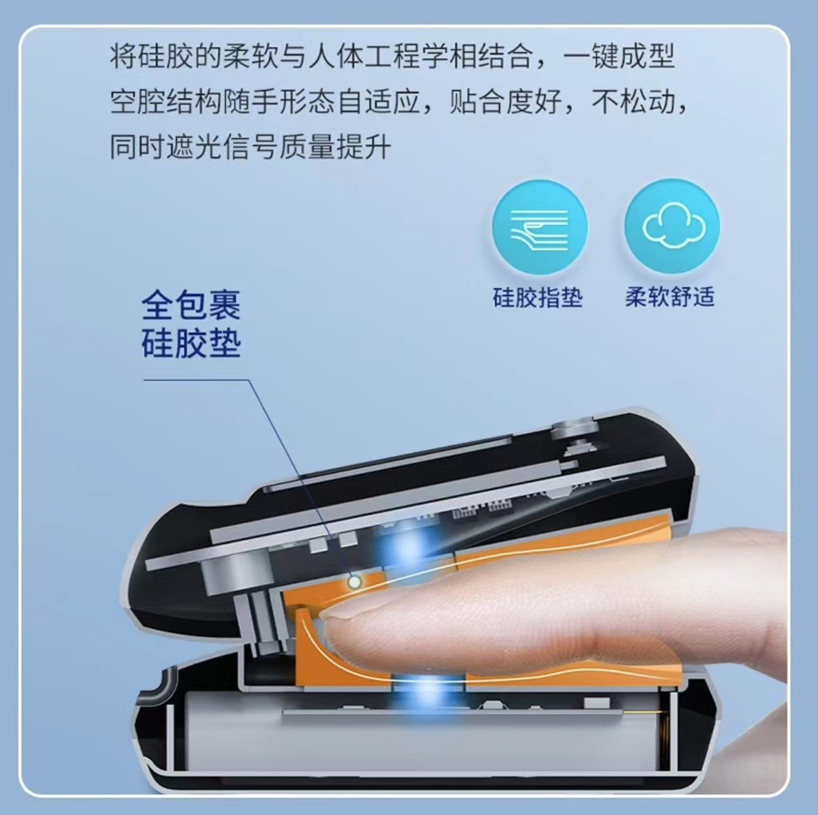 Youbeikang Medical Test Pulse Battery Blood Oxygen Clip for the Elderly oximeter Non-pulse Oxygen Meter oximeter