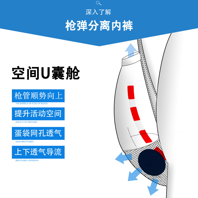 Men's Underwear Bullet Separation Underwear Men's Scrotum Support Ice Silk Bag Boxer Briefs U Convex Separation Boxer Briefs