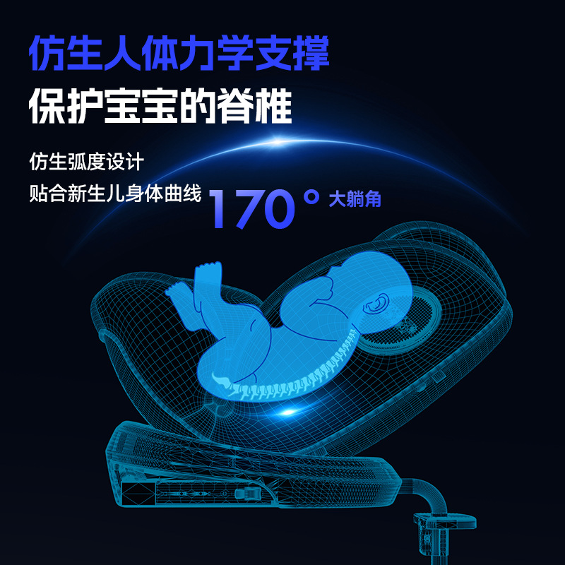Child Safety Seat for Baby 0-12 Years Old Car 360-Degree Rotating Simple Seat Baby Universal Type