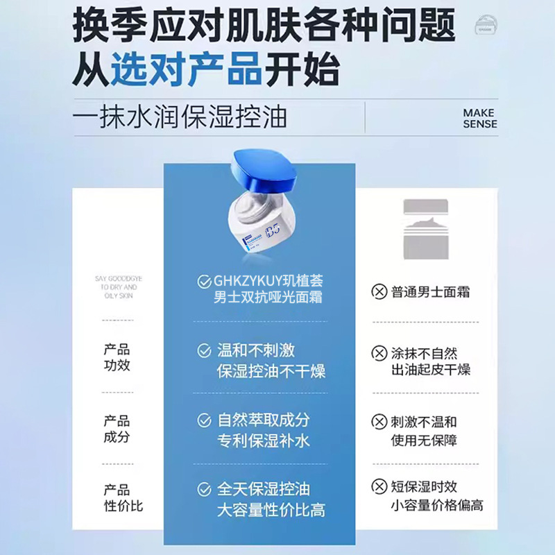 Jizhihui Men's Double Anti-Matte Cream Is Moisturizing, Highly Hydrating, Refreshing, Non-Sticky, Gentle on Oil Control, and Easy to Absorb