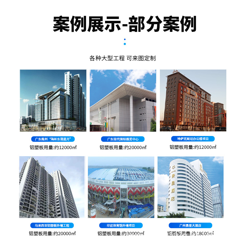 Shanghai Jixiang Aluminum Plastic Panel Wholesale 3Mm4Mm Aluminum Plastic Panel Self-Adhesive Board Wall Sticker Advertising Sign Door Decorative Board