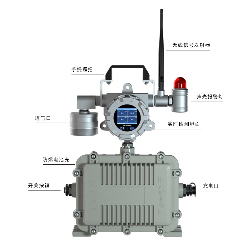 Portable High-Precision Hydrogen Sulfide Gas Detector Mobile Four-In-One Gas Detector Wireless Transmission