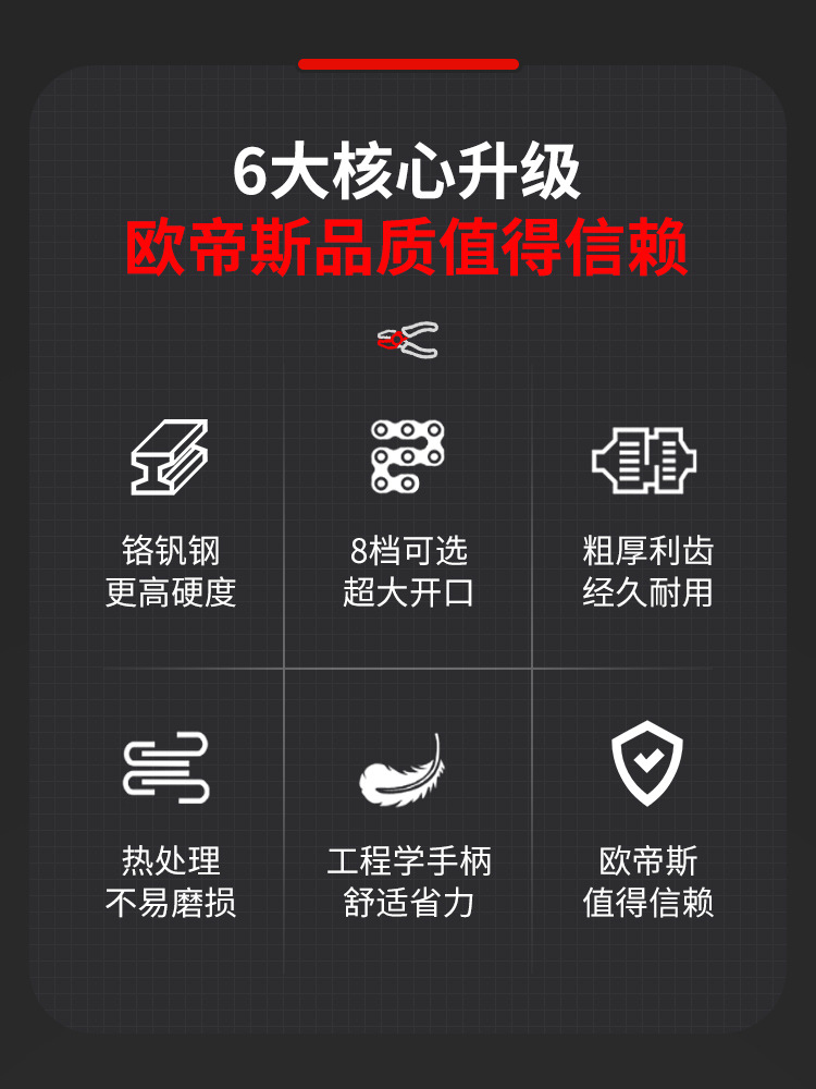 Multifunctional Water Pump Pliers, Large-Mouth Pliers, Multi-Purpose Large-Opening Water Pipe Pliers, Powerful Pliers, Household Plumbing Pliers, Wrench Pliers