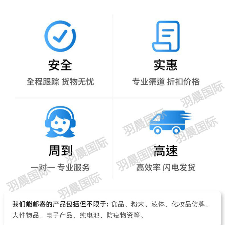 U.S. and European Purchasing Agent for Imitation Food, Sea and Air Freight, Overseas Warehouse Drop Shipping Agent