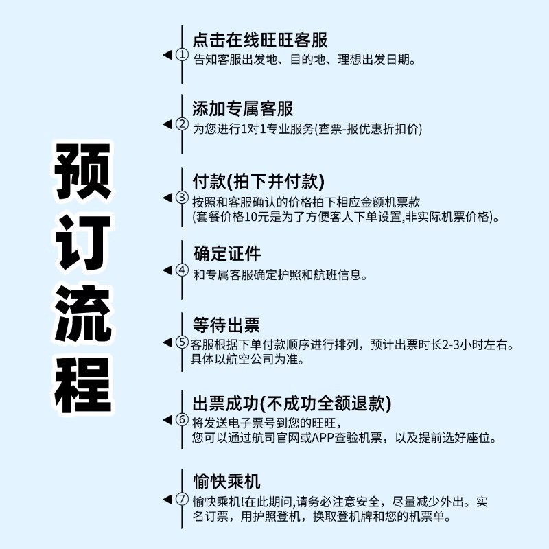 Aurora Journey European Travel: Nordic Four Countries Denmark + Norway + Finland + Sweden + Iceland Chasing the Northern Lights