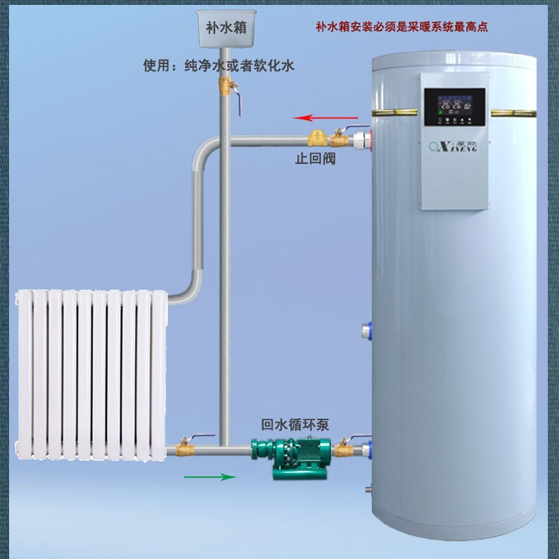 Commercial Water Storage Electric Water Heater, Heat Storage Electric Water Heater, Floor Heating Machine, Villa Construction Site, Hair Salon, Foot Bath Water Heater