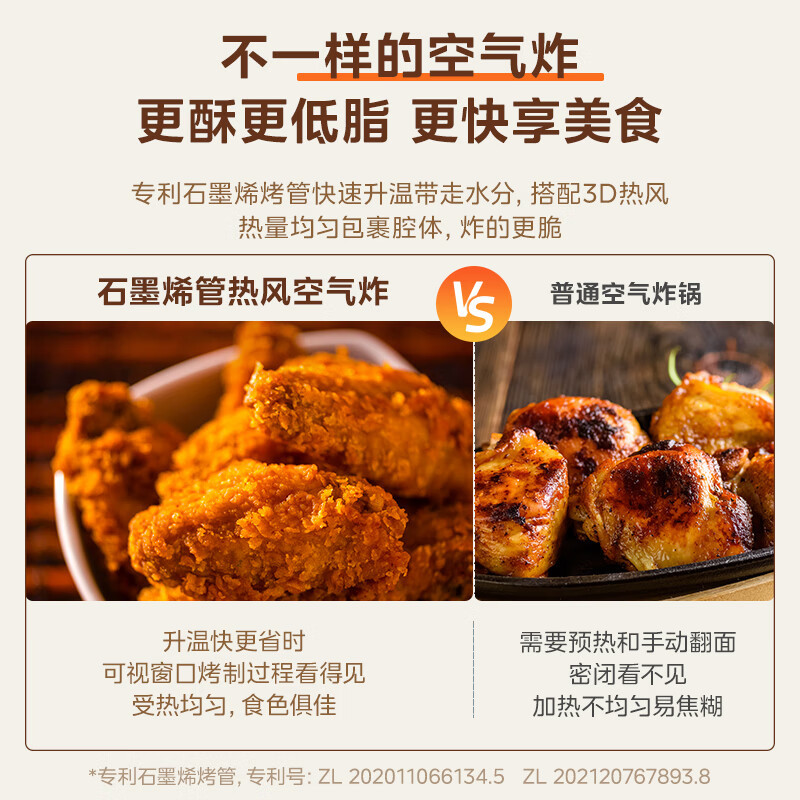 Midea Pro Series Micro-Steaming, Baking and Frying Desktop All-In-One Machine for Home Inverter Microwave Oven