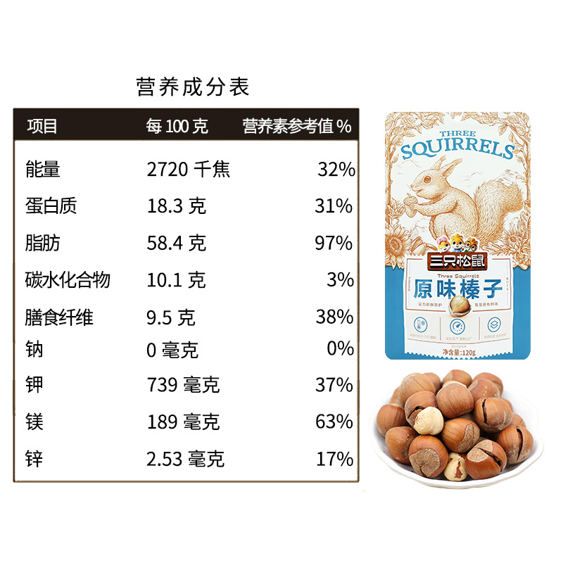 One-piece delivery three squirrels original flavor hazelnut 120 g/bag snack snack leisure food nuts fragrant hazelnut free shipping