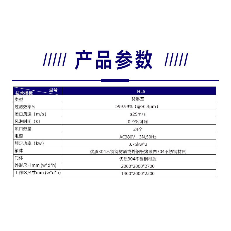 Intelligent Control of Purification Workshop, Efficient Isolation Air Shower, Cargo Shower Channel Interlock, Pvc Quick Door Cargo Shower Room