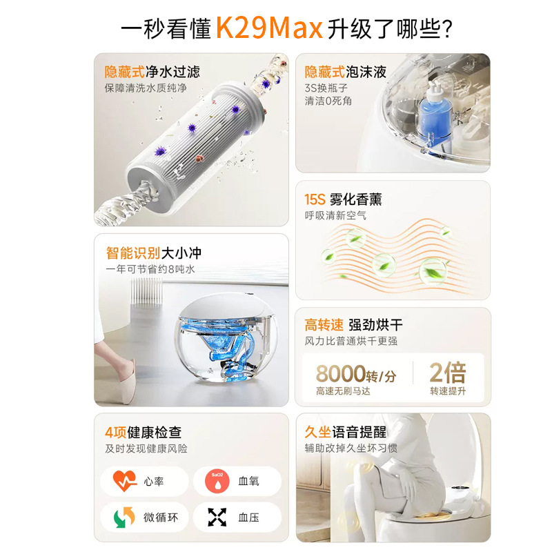 German Aomagno's New Super Egg Smart Toilet Electric Instant Heating All-In-One Drying Egg-Shaped Toilet