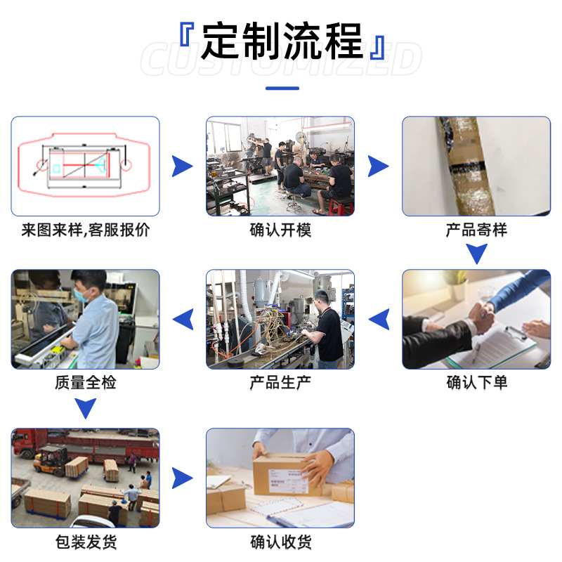 Pvc Transparent Conductive Strip Supermarket Shelf Digital Price Tag Conductive Rail Price Tag Power Rail Pvc Transparent Profile