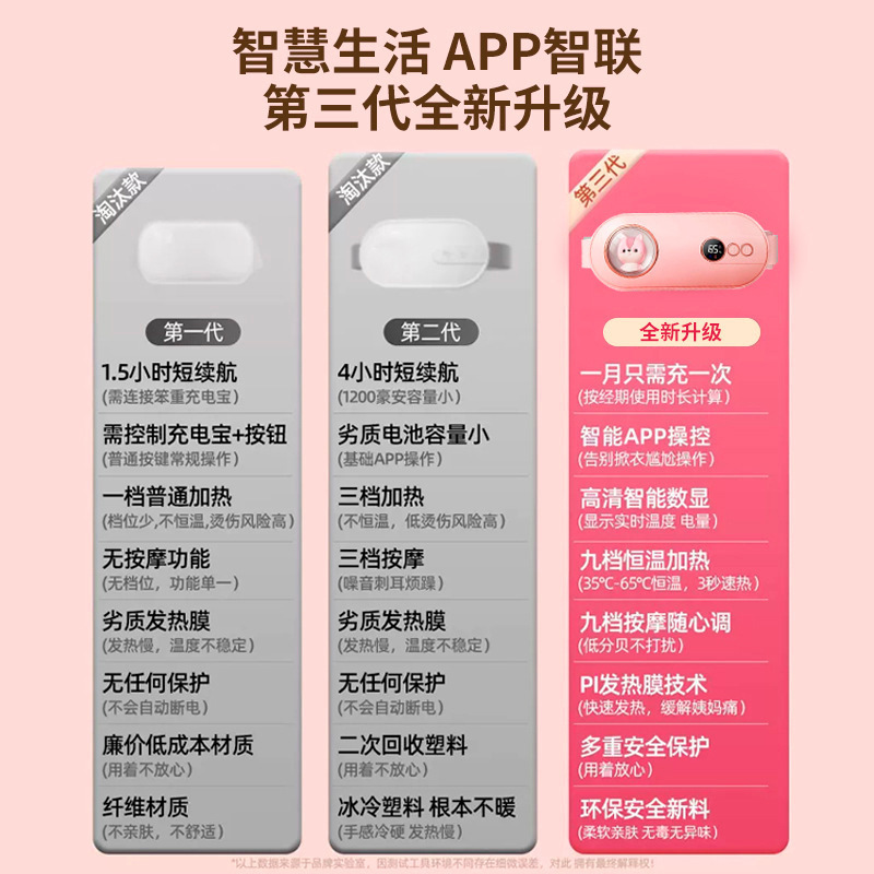 New warm palace belt warm palace treasure warm palace belt big aunt artifact heating girls hot compress wholesale