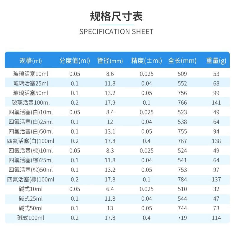 Acid-base burette transparent brown acid/basic/universal 10/25/50/100ml glass instrument for experiment