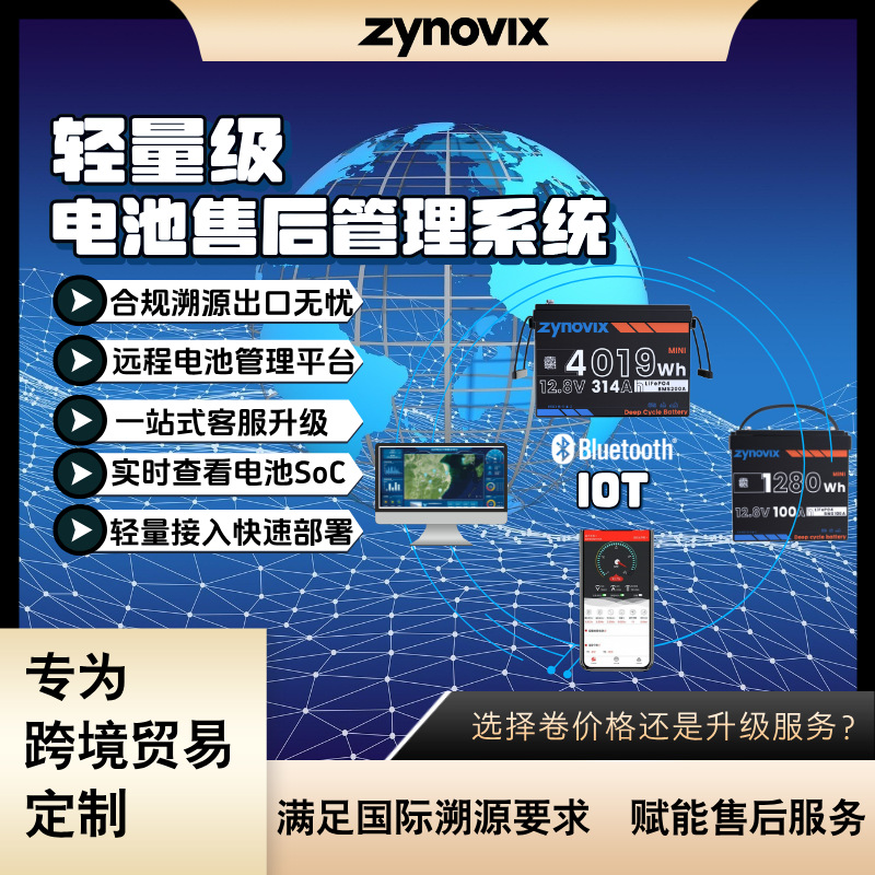 Система управления литиевыми батареями, отслеживание батарей для хранения энергии, мониторинг состояния литий-железо-фосфатных батарей в реальном времени, удаленное управление