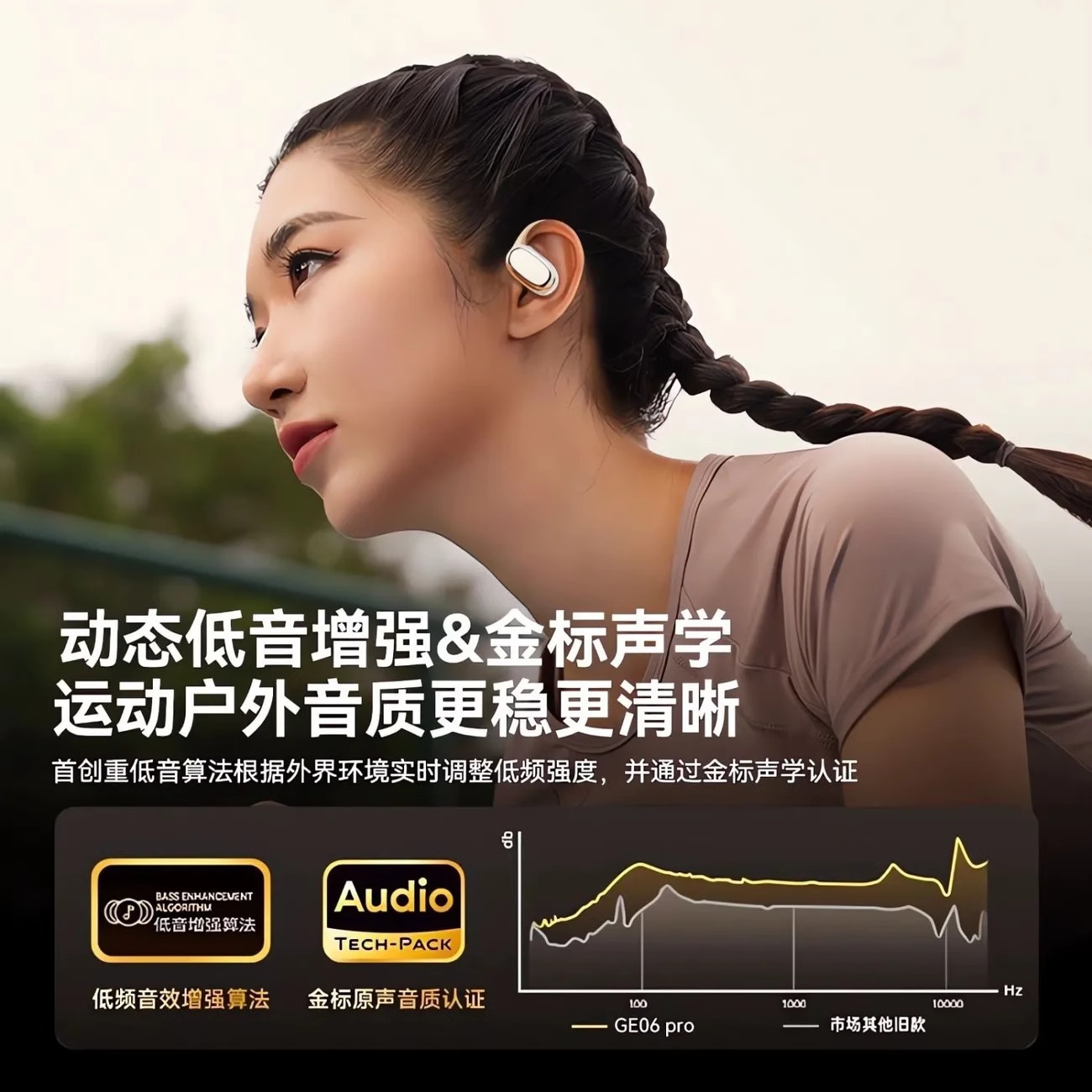Voice of Berlin 2025 New Bone Conduction Sports Wireless Bluetooth Headset, Non-In-Ear, Over-Ear, Noise Reduction, Long Battery Life