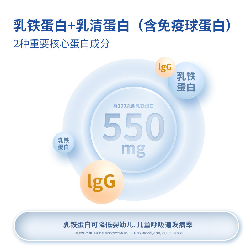 Manufacturer Customized Lactoferrin Modified Milk Powder Whole Milk Powder Lactoferrin Immune Globulin Milk Powder Oem