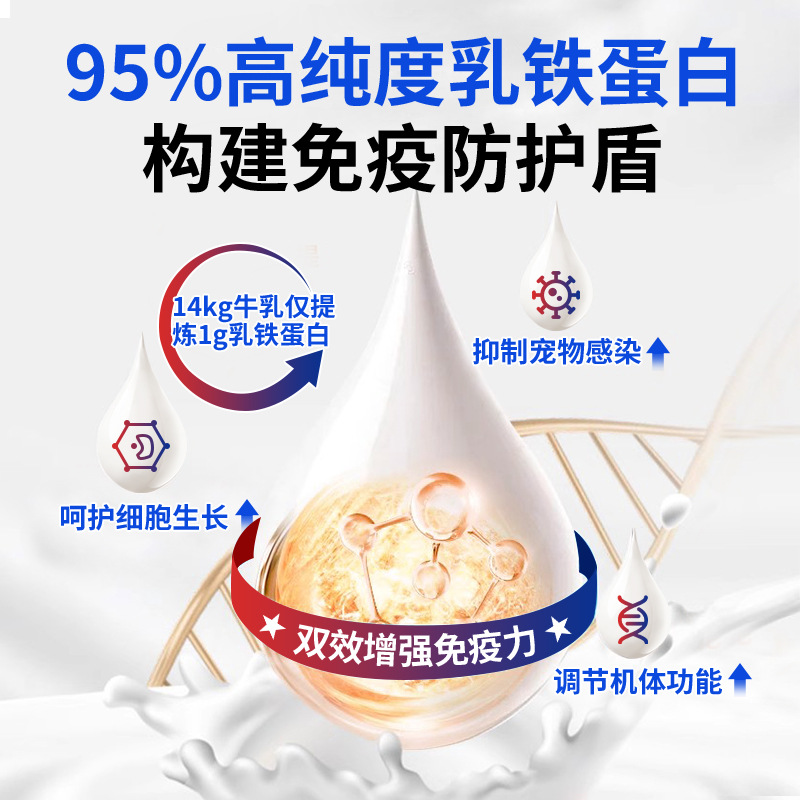 Pet Nutritional Cream for Dogs and Cats, Nutritional Supplement Cream for Kittens and Puppies, Vitamin Lactoferrin Nutritional Cream