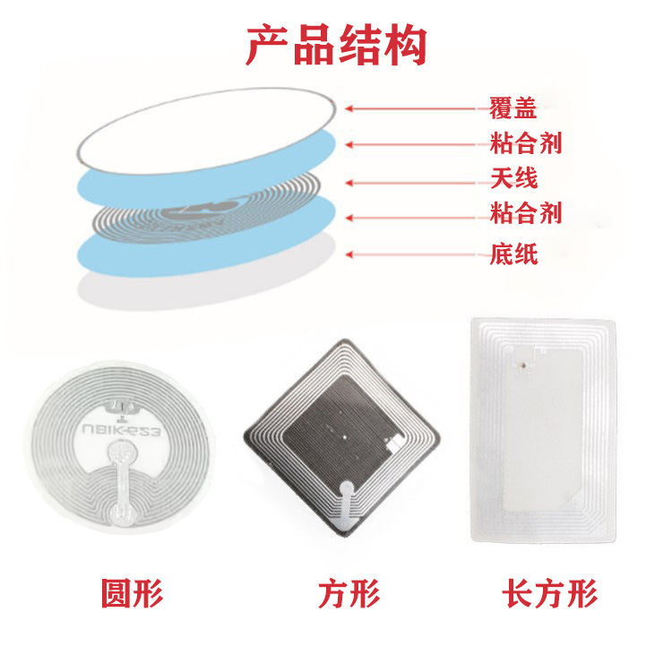 Nfc Chip Sticker Customized Ntag215 White Wet Label Automatically Connected to Wifi Music Wall Nfc Digital Label