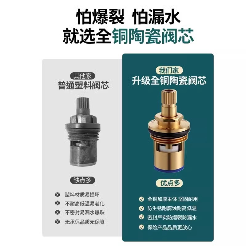 Faucet Core Made of Fine Copper for Kitchen and Bathroom, Single Hot and Cold Universal Quick-Open Faucet Core, Full Copper Replacement Parts