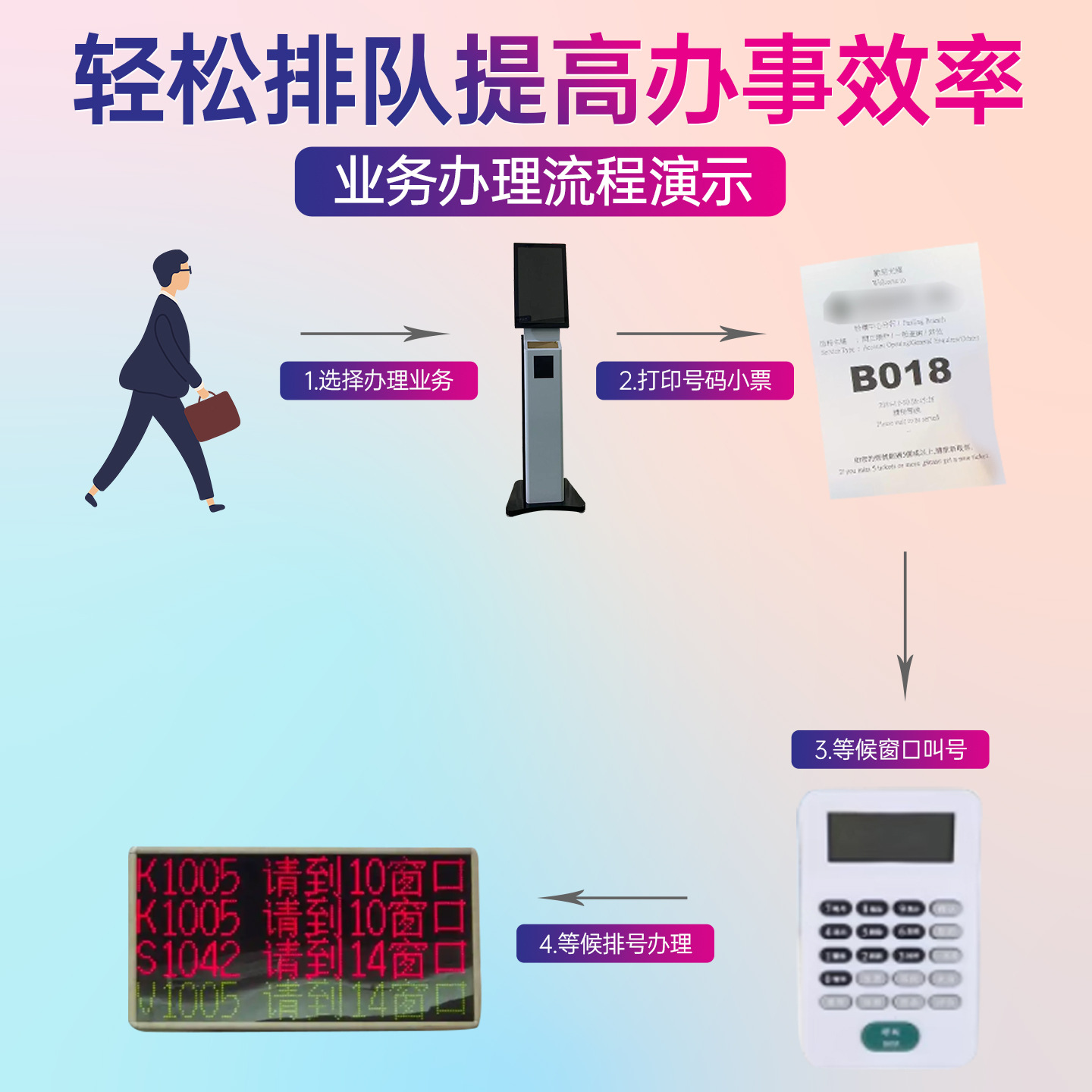 Query Machine 23.8inch Vertical Self-Service Query All-In-One Machine Self-Service Terminal