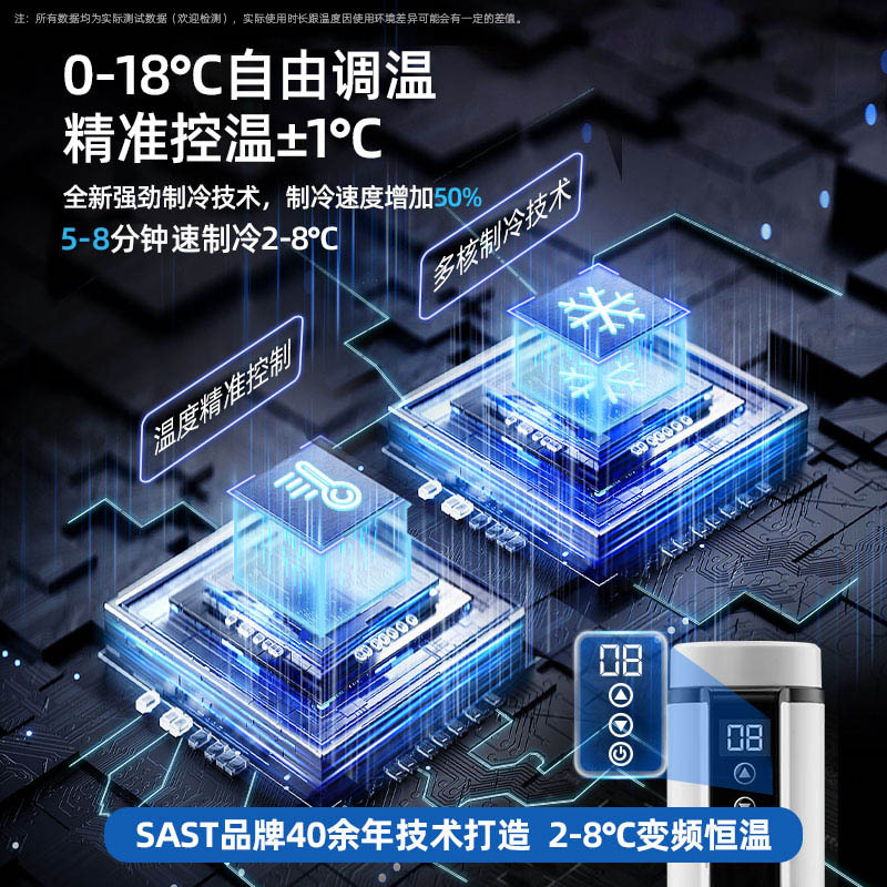 Free Shipping Insulin Refrigerated Cup Portable Rechargeable Car Home Small Medicine Refrigerator Portable Refrigeration