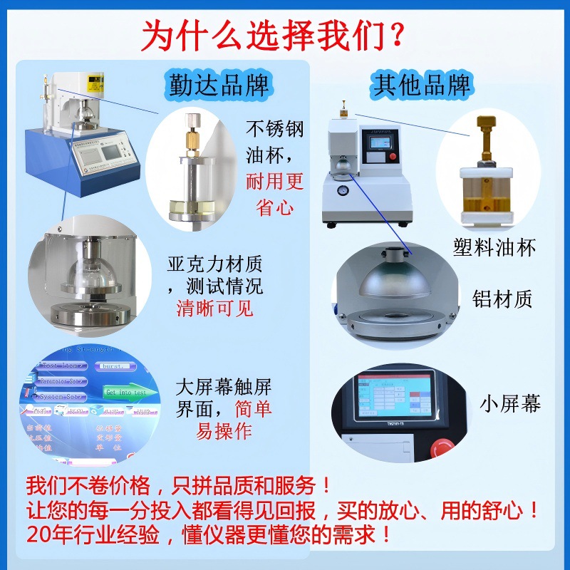 Qinda Instruments - Microcomputer Touch Screen Cardboard and Carton Tear Strength and Burst Strength Tester