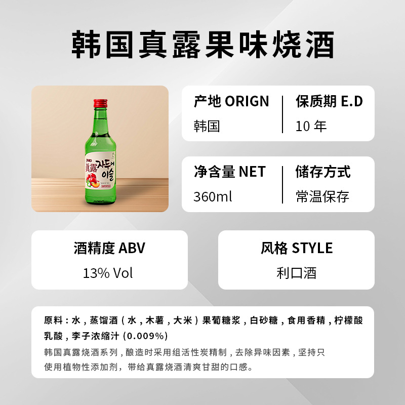 South Korea's Original Imported Jinro Green Grape Grapefruit Flavored Soju 13 Degrees 360ml*20 Bottles Full Box