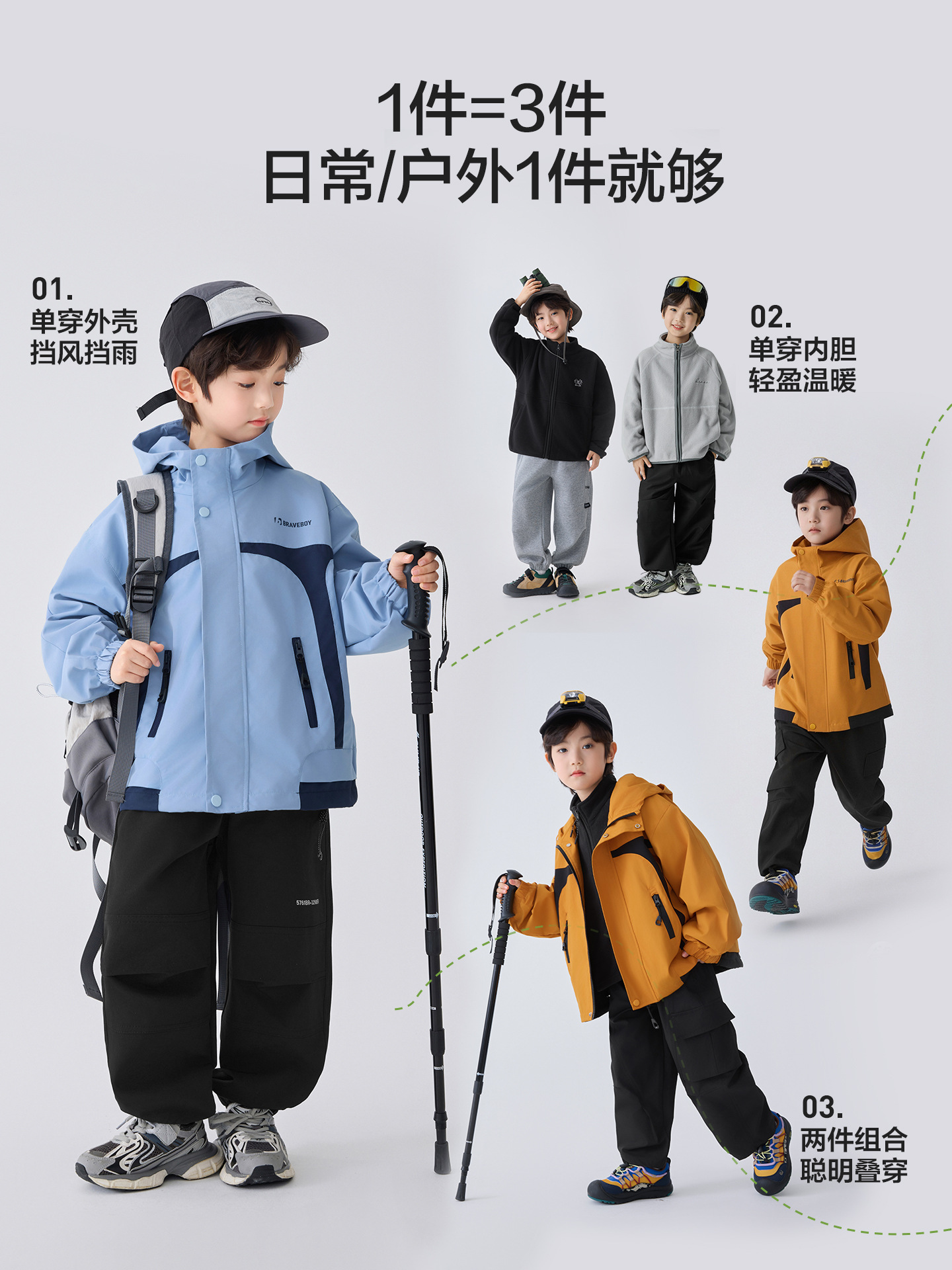 Haima Kids' Clothing 2026 Spring New Boys' Hooded Spring Jacket Workwear Windbreaker for Older Children Outdoor Wear