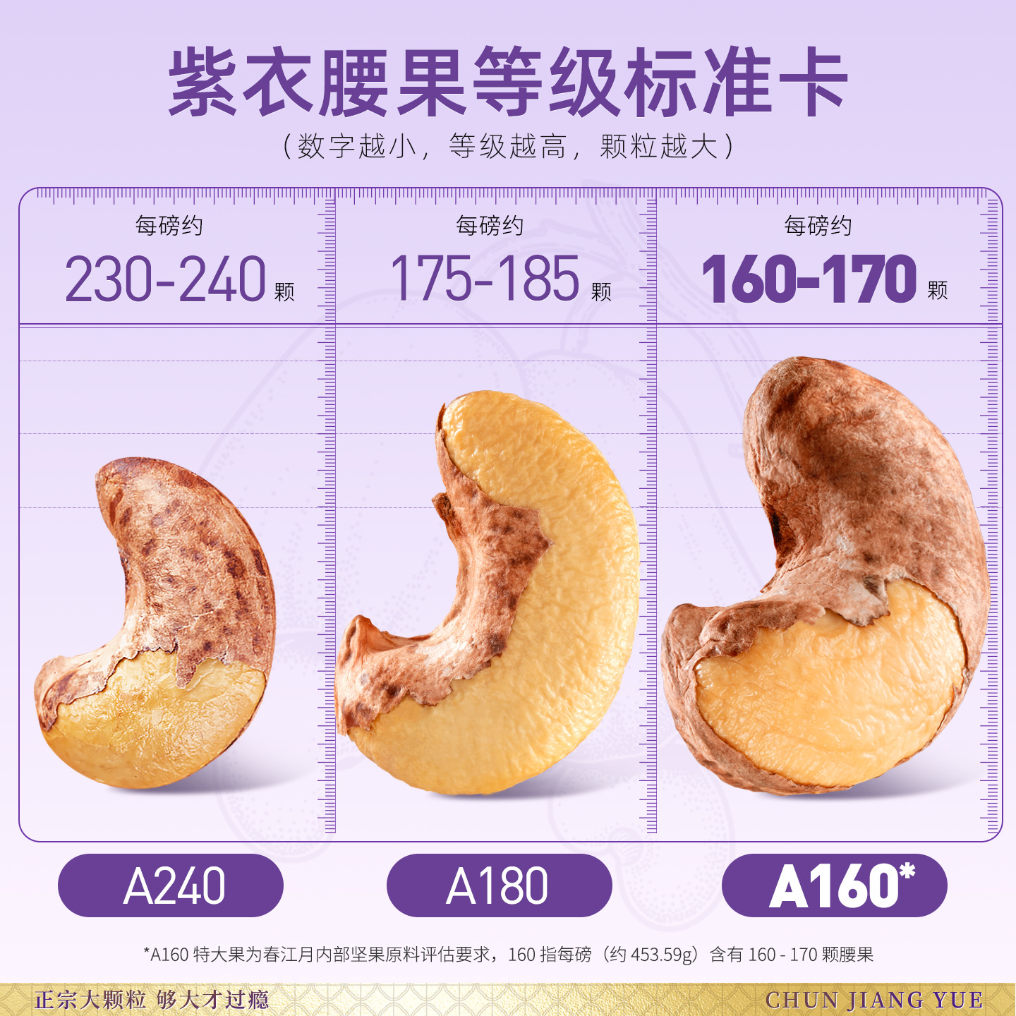Cashew Nuts with Skin, Extra Large, Vietnamese Dried Fruit, Salted, Purple Skin, Original Flavor, Bulk Nuts, Roasted Seeds and Nuts, New Year Snacks