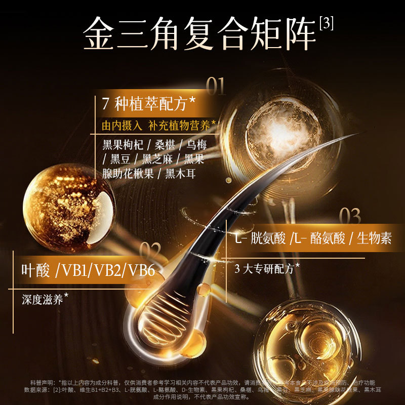 Huishi Medical Black Fruit Rowan Fruit Complex Biotin Folic Acid Tablets Are Ready for Delivery