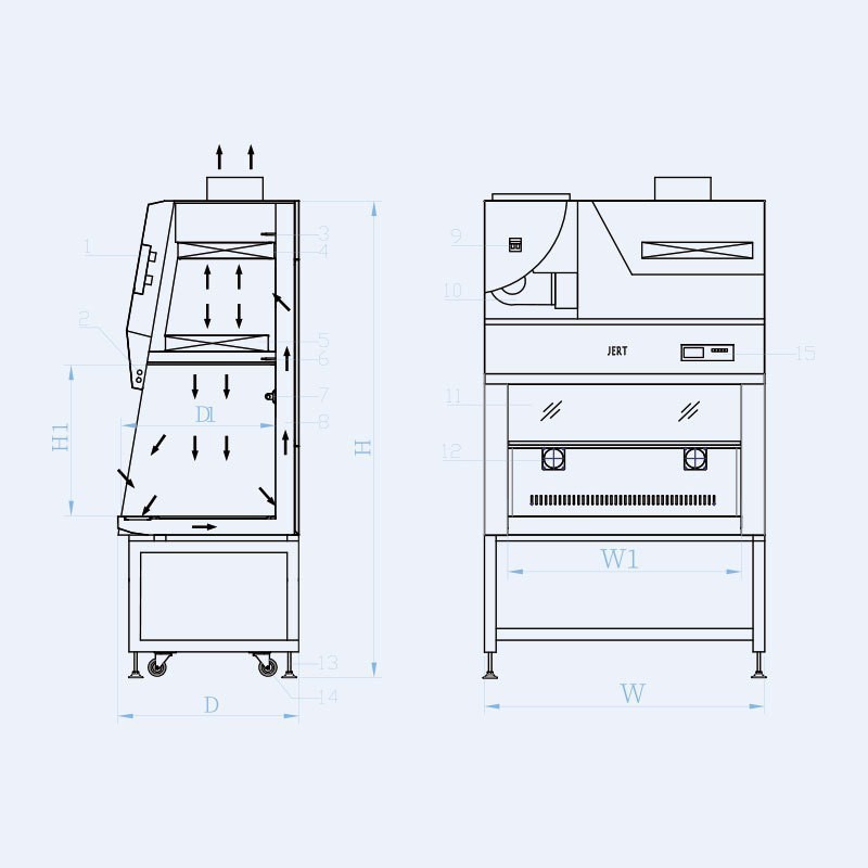 Laboratory Negative Pressure Dual Filtration Class 100 Clean Workbench Wholesale Single-Sided All-Steel Level 2 Biological Safety Cabinet