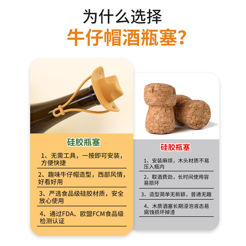 Silicone Wine Stopper Creative Cowboy Hat Bottle Stopper Food Grade Silicone Fresh-Keeping Sealing Stopper Wine Stopper Cross-Border Hot Sale Spot