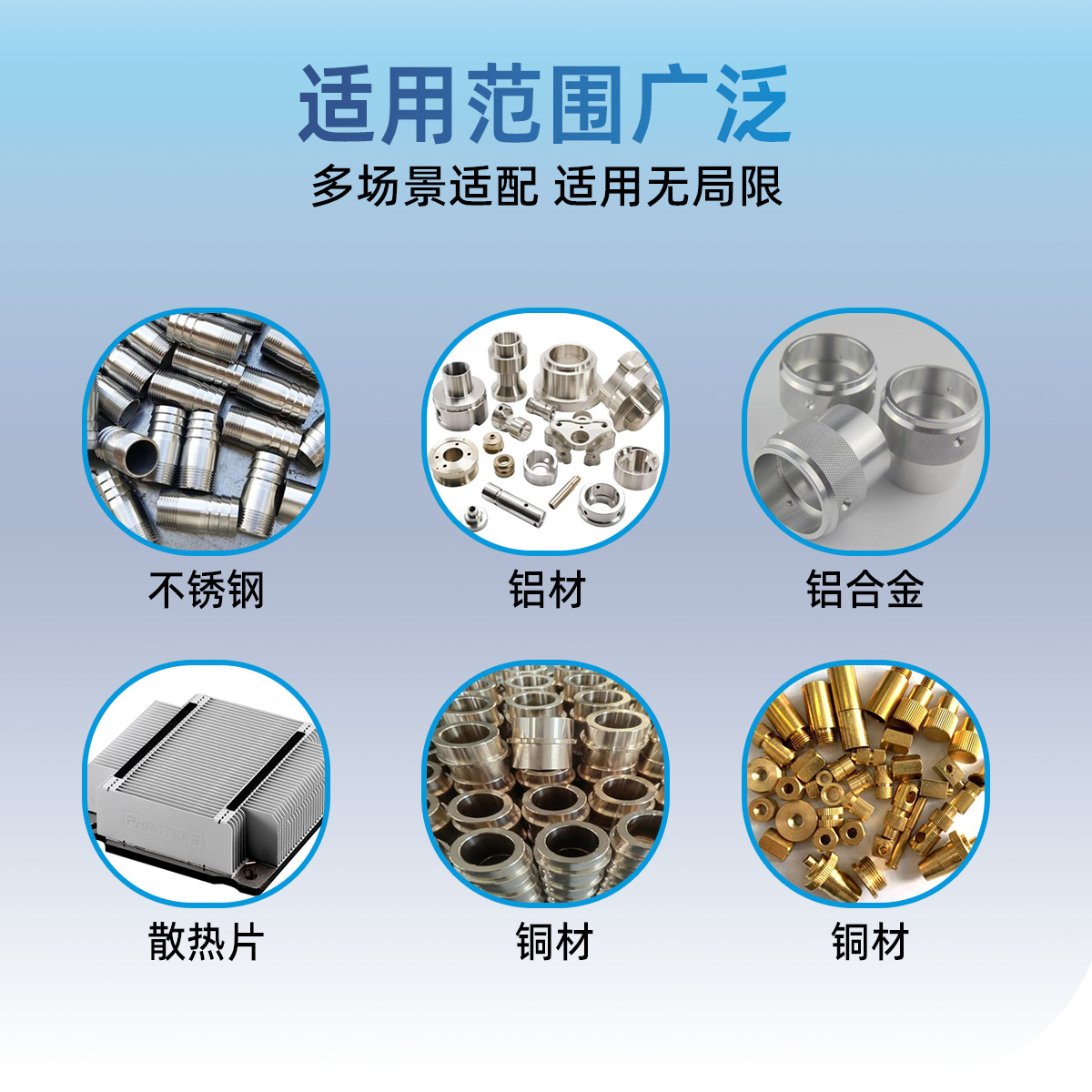 Industrial Oil Stain Cleaning Agent Removes Cutting Fluid, Stretch Oil, Heavy Oil Stain Cleaning, Ultrasonic Special Degreasing Cleaning