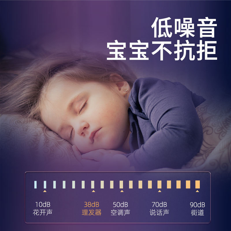 Customized Processing Cross-Border Wholesale Cartoon Baby Hair Clipper Baby Kidsren's Household Waterproof Rechargeable Electric Clipper