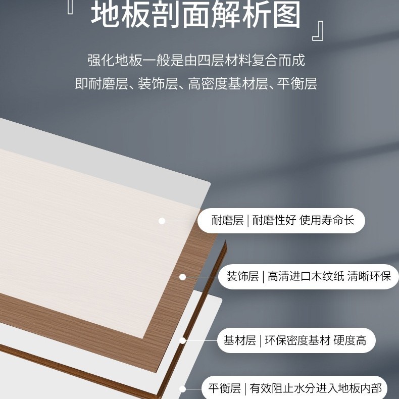 Reinforced composite wood floor 6-9mm lock seal wax wear-resistant non-slip office rental store factory direct sales