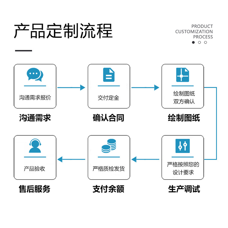 Intelligent Handling Robot High-Precision Industrial Servo Six-Axis Single-Arm Manipulator Assists in Handling Industrial Robotic Arms