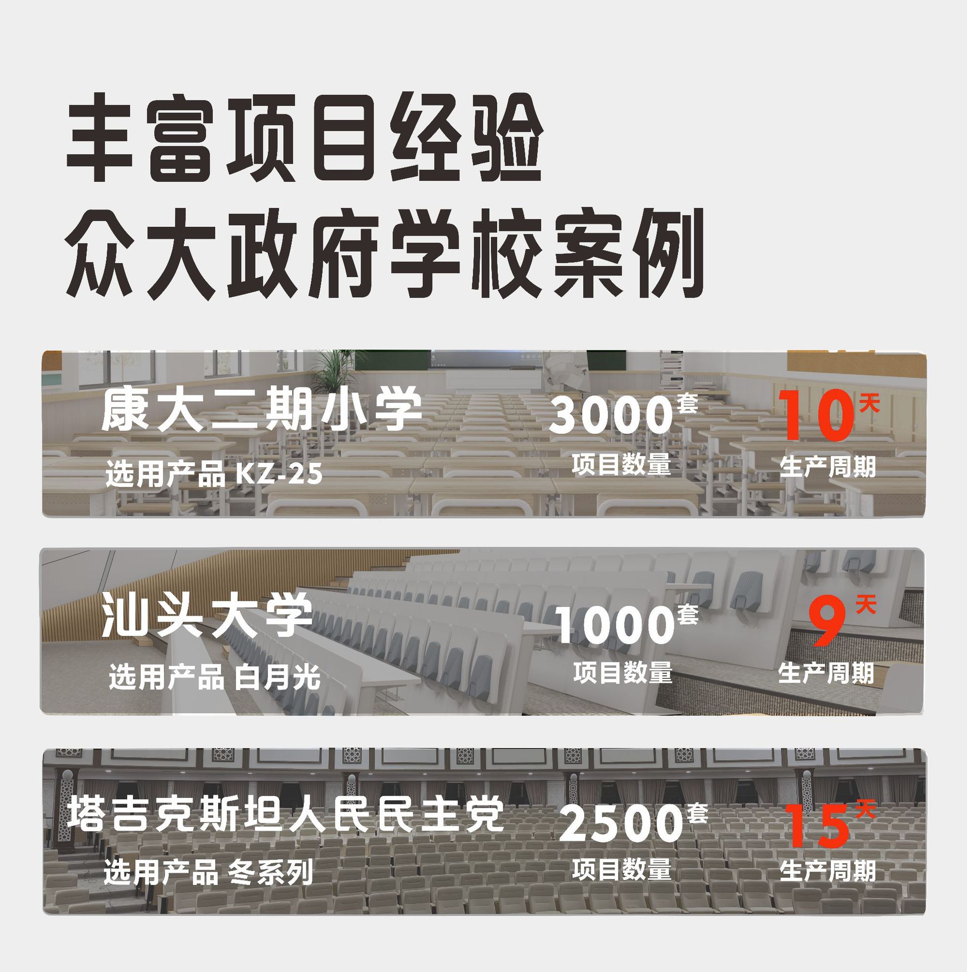 Manufacturer of Student Desks and Chairs, Primary and Secondary School Desks and Chairs, Training Class Desks and Chairs, Tutoring Class Desks and Chairs, School Desks and Chairs