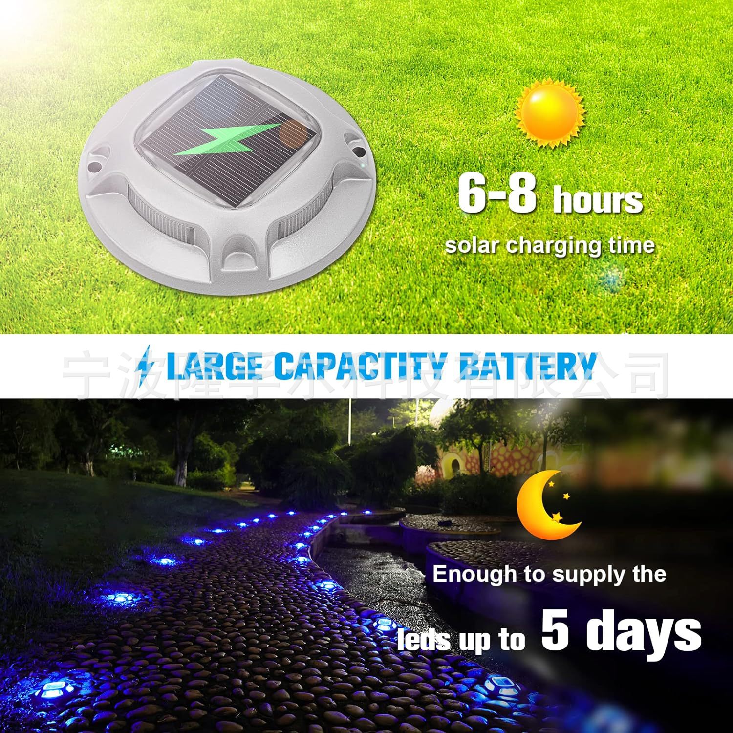 Upgrade New Solar Road Warning Lights, Driveway and Sidewalk Floor Lights, Blue and White Two-Color Dock Bridge Deck Lights