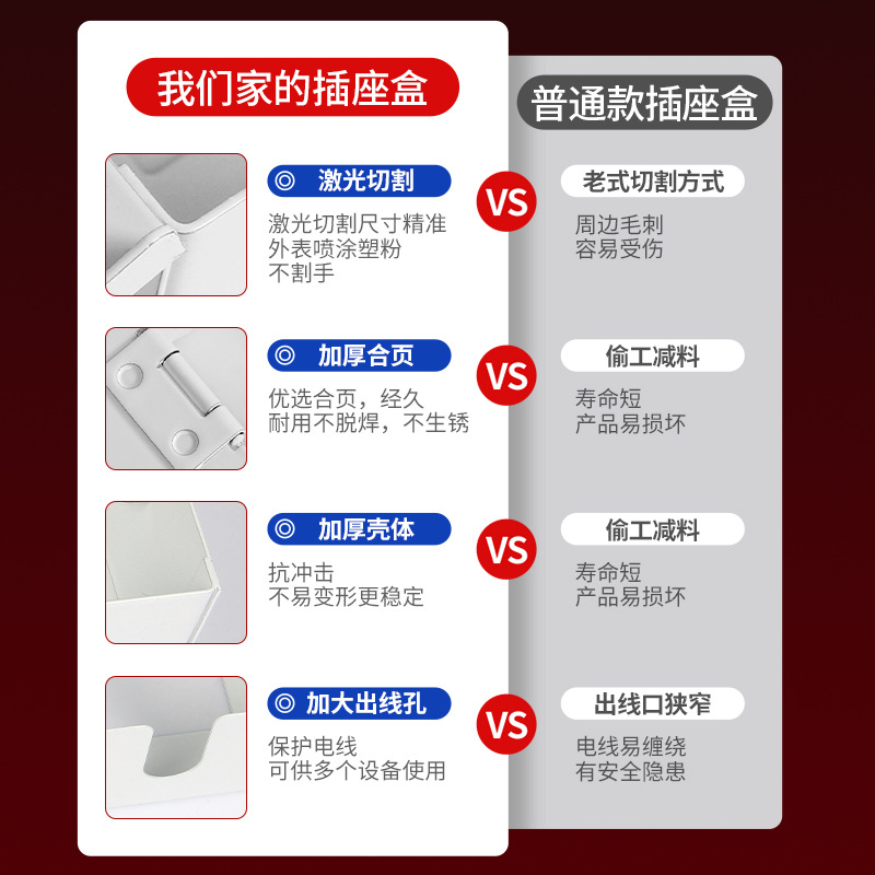 Anti-Theft Electrical Switch Protective Cover Socket Box Type 86 with Lock, White Lockable Bank Rigid Protective Box, No Drilling Required