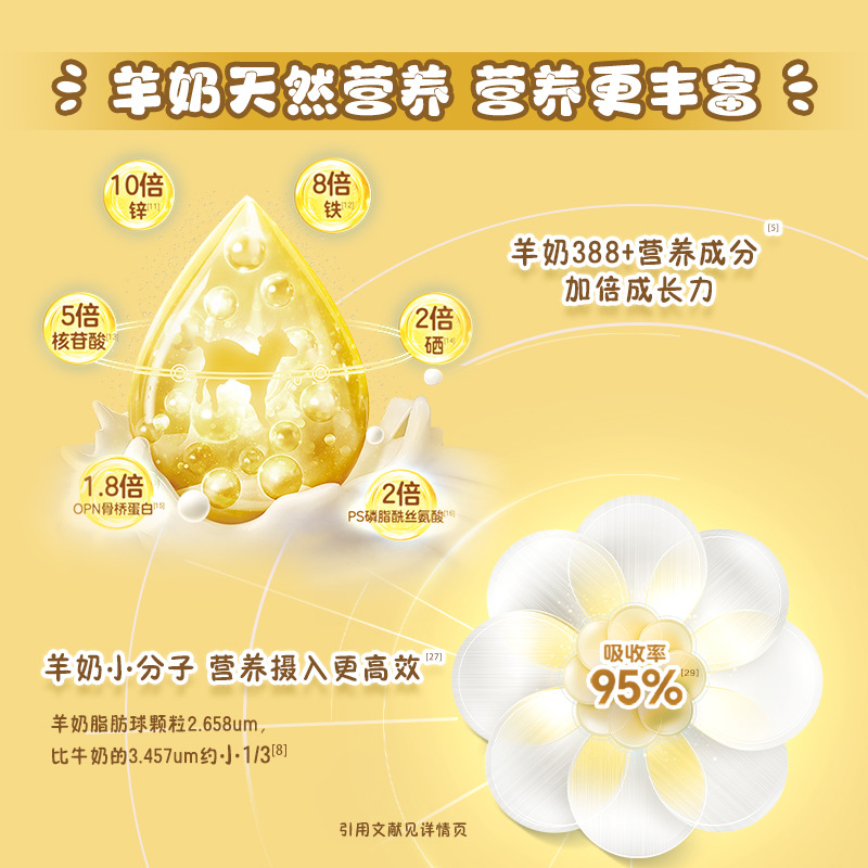 Jiabeaite Children's Growth Formula Goat Milk Powder Beibegao 700g