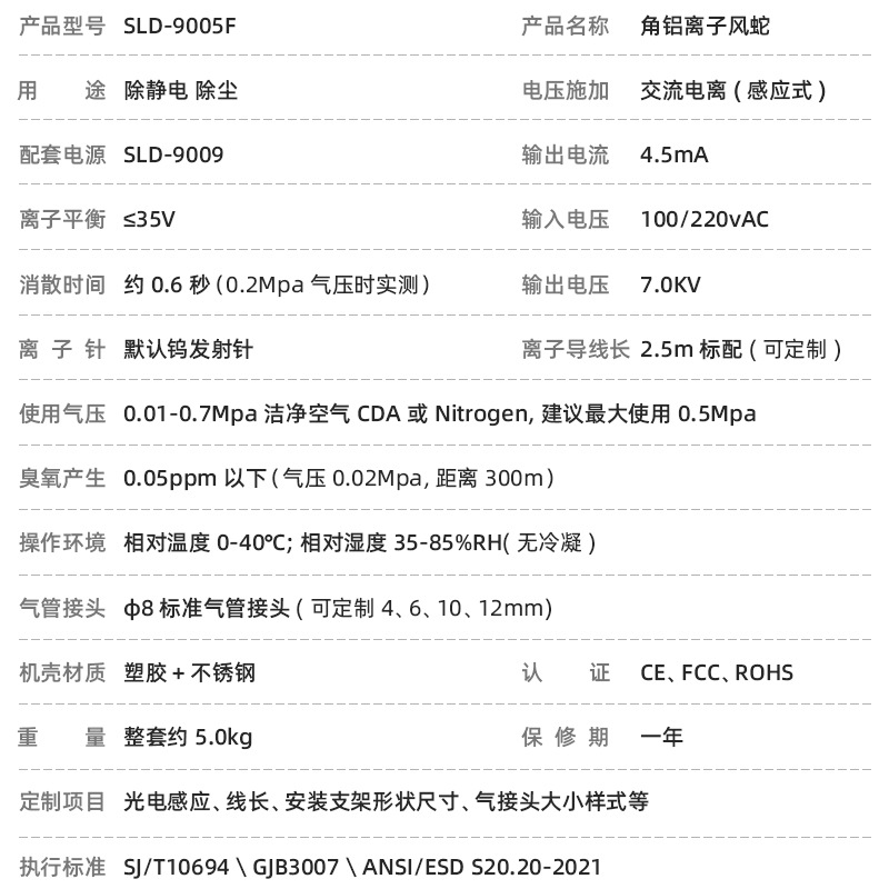 Sld-9005F Spraying Assembly Line Static Electricity Removal Dust Removal Ion Wind Snake Split Air Gun Snake Wind