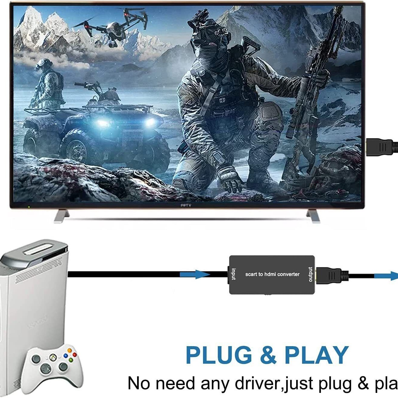 1080p HD SCART to HDMI converter SCART to HDMI audio and video cable box adapter