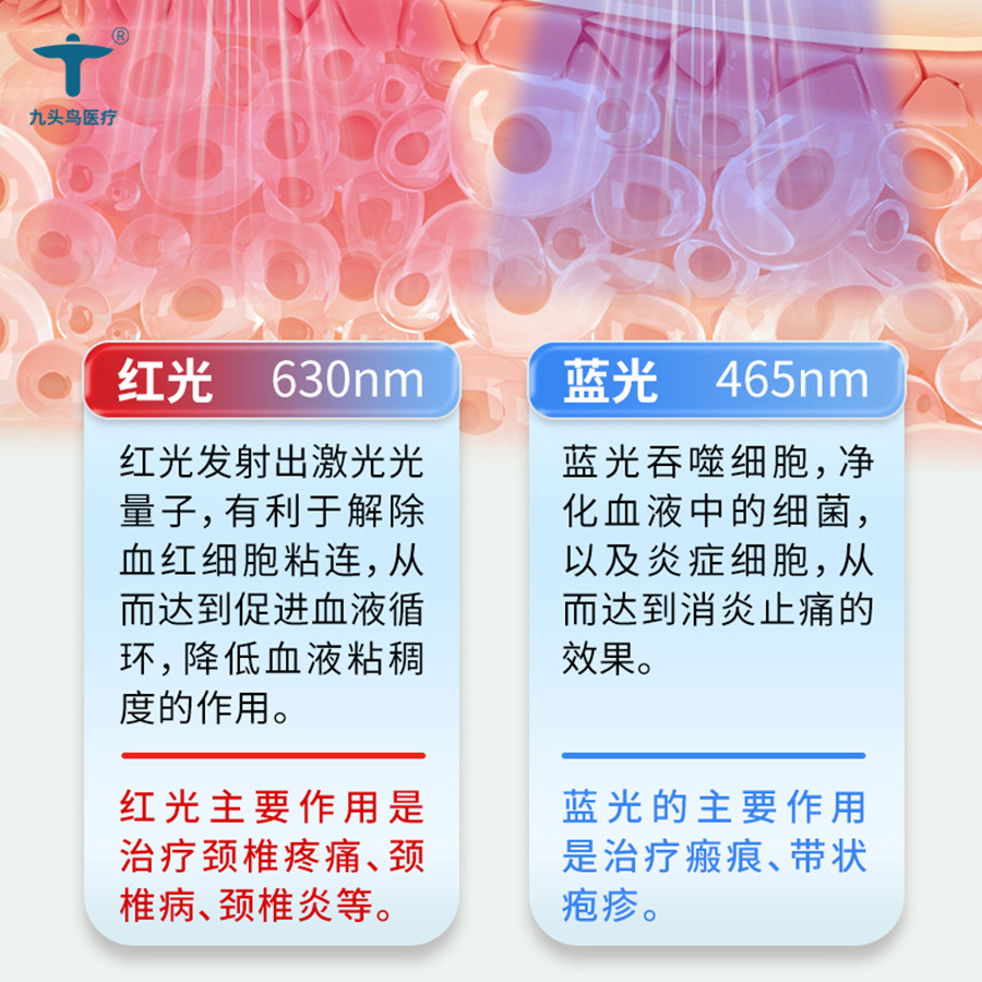 Nine-Headed Bird Neck Cervical Thyroid Nodule Anti-Inflammatory Analgesic Neck and Shoulder Home Physiotherapy Instrument