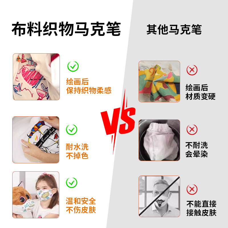 Aiye Fabric Marker Pen Washable Non-Dirty Hand Colorful Hand-Painted DIY Marker Pen Waterproof Non-Fading Fabric Pen