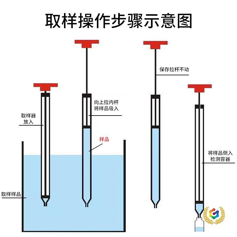✅ 304/316L Stainless Steel Liquid Sampler Pull-Out Liquid Sampling Sampler Viscous Chemical Liquid