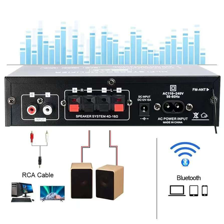 Ak-35 Digital Small Power Amplifier Bluetooth USB Card Reader Radio Home Car Dual-Use Manufacturer Wholesale