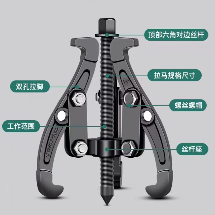 Cross-Border Black Diamond Forged Three-Jaw Puller Bearing Inner Hole Extractor Three-Jaw Washing Machine Installation and Removal Puller