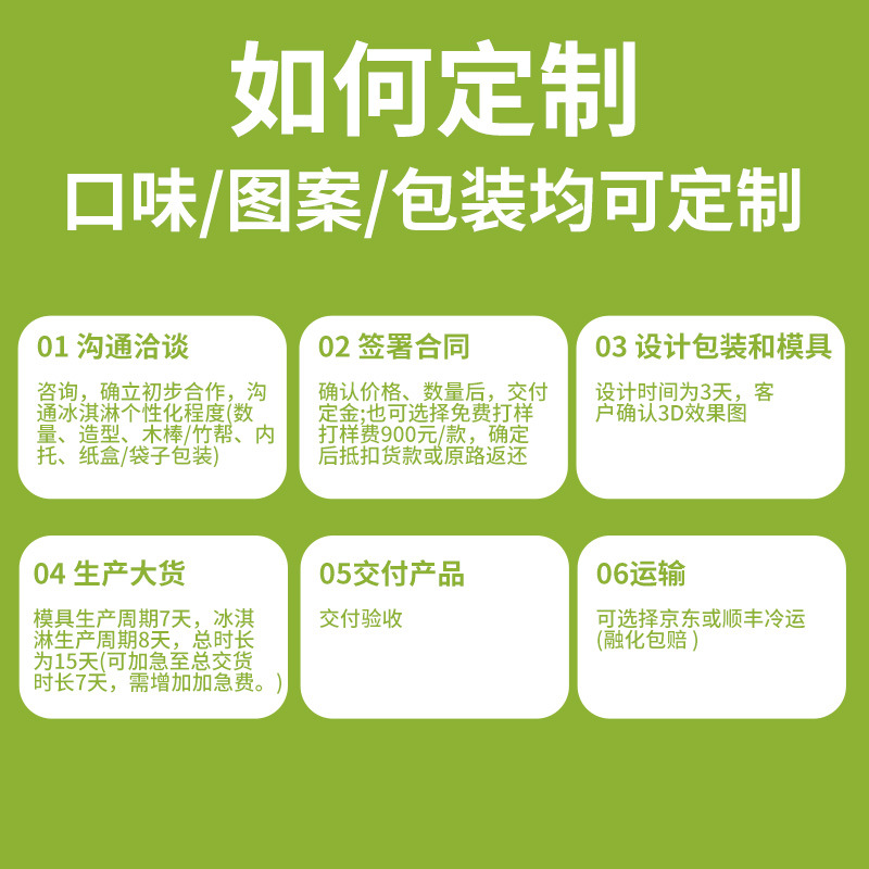 DIY Cartoon Ice Cream Wholesale National Trend Cultural and Creative Ice Cream Ice Cream Popular Scenic Spot Check-In Popsicle 3D Ice Cream Customization